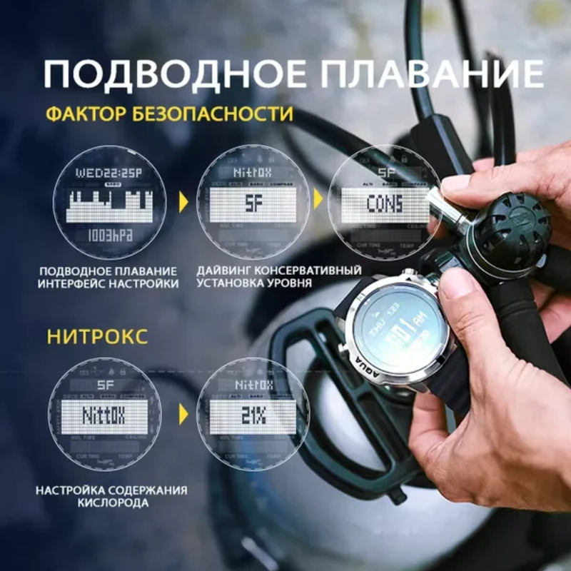 NORTH EDGE Erkek Profesyonel D - Altimeter Compass Watch incelemesi ve fiyatı