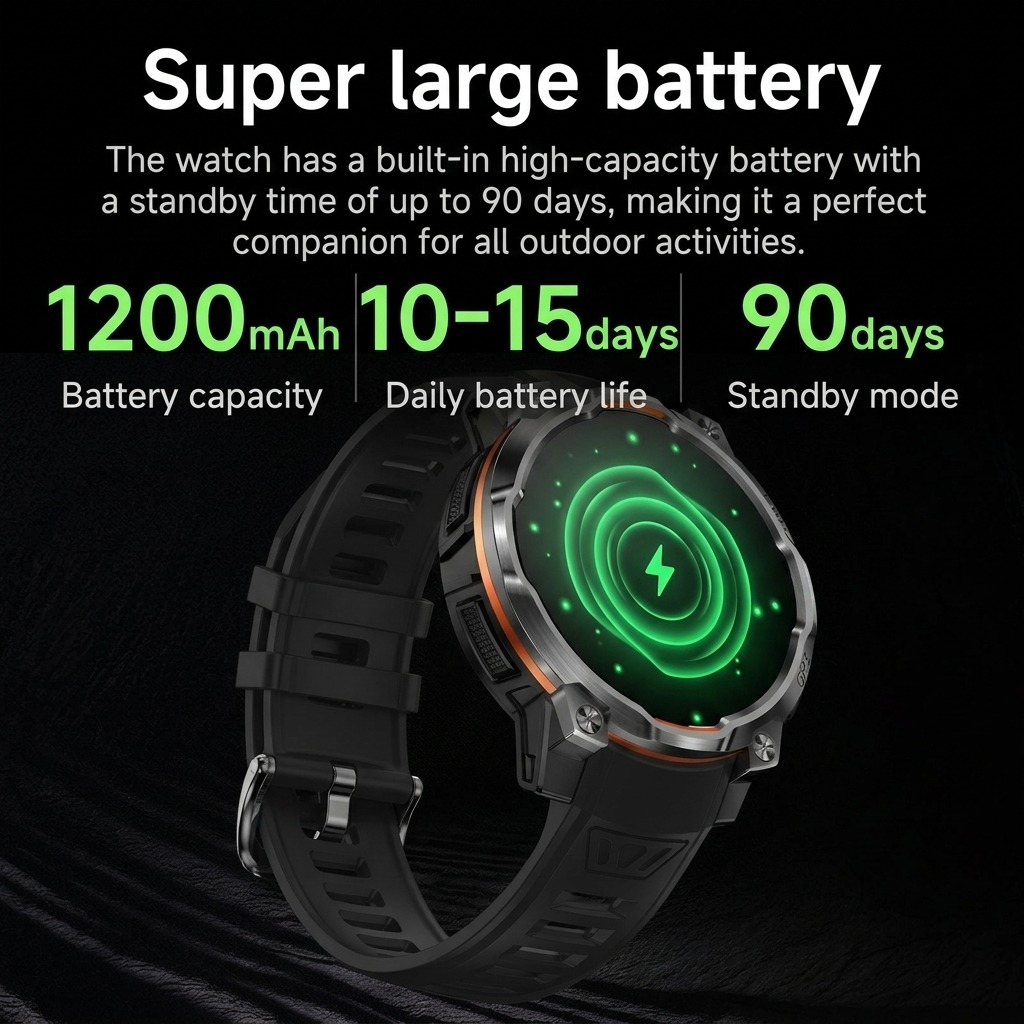 Yeni, Her Türlü Zeminde Kullan - Watch Vs Smartwatch incelemesi ve fiyatı